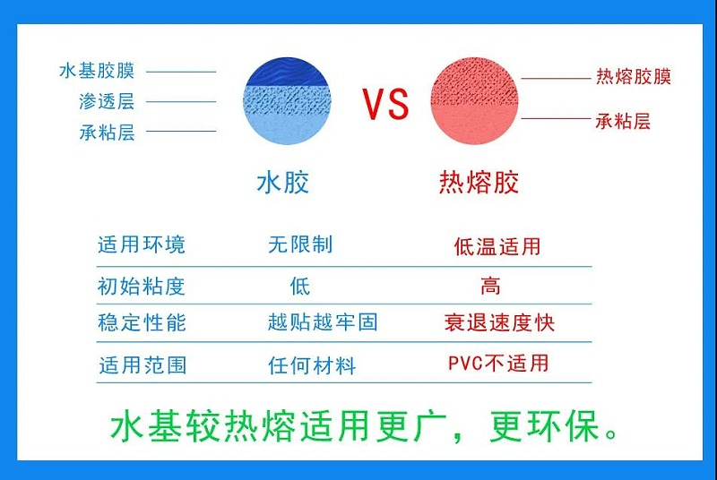 三防热敏纸XVDEVIOS安装包旧版标签